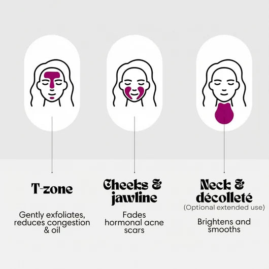 Adora Arbutin + TXA Cream