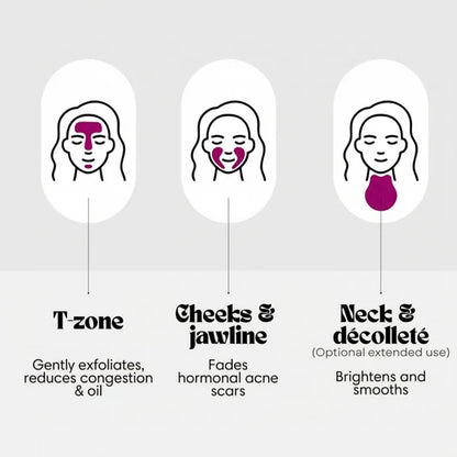 Adora Arbutin + TXA Cream