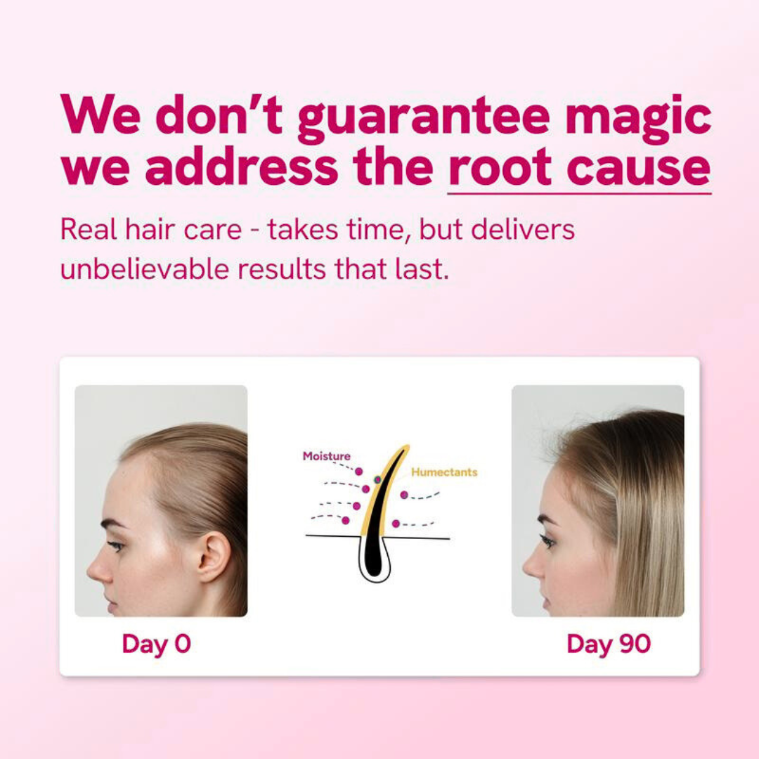 Adora Hair Growth Roll-On Serum