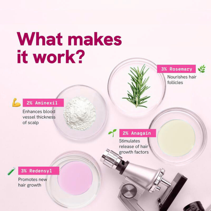 Adora Hair Growth Roll-On Serum
