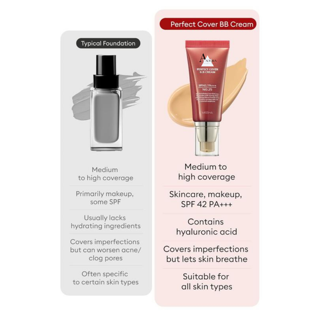 Adora Perfect BB Cream