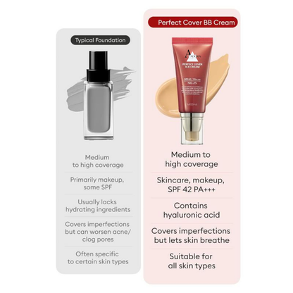 Adora Perfect BB Cream