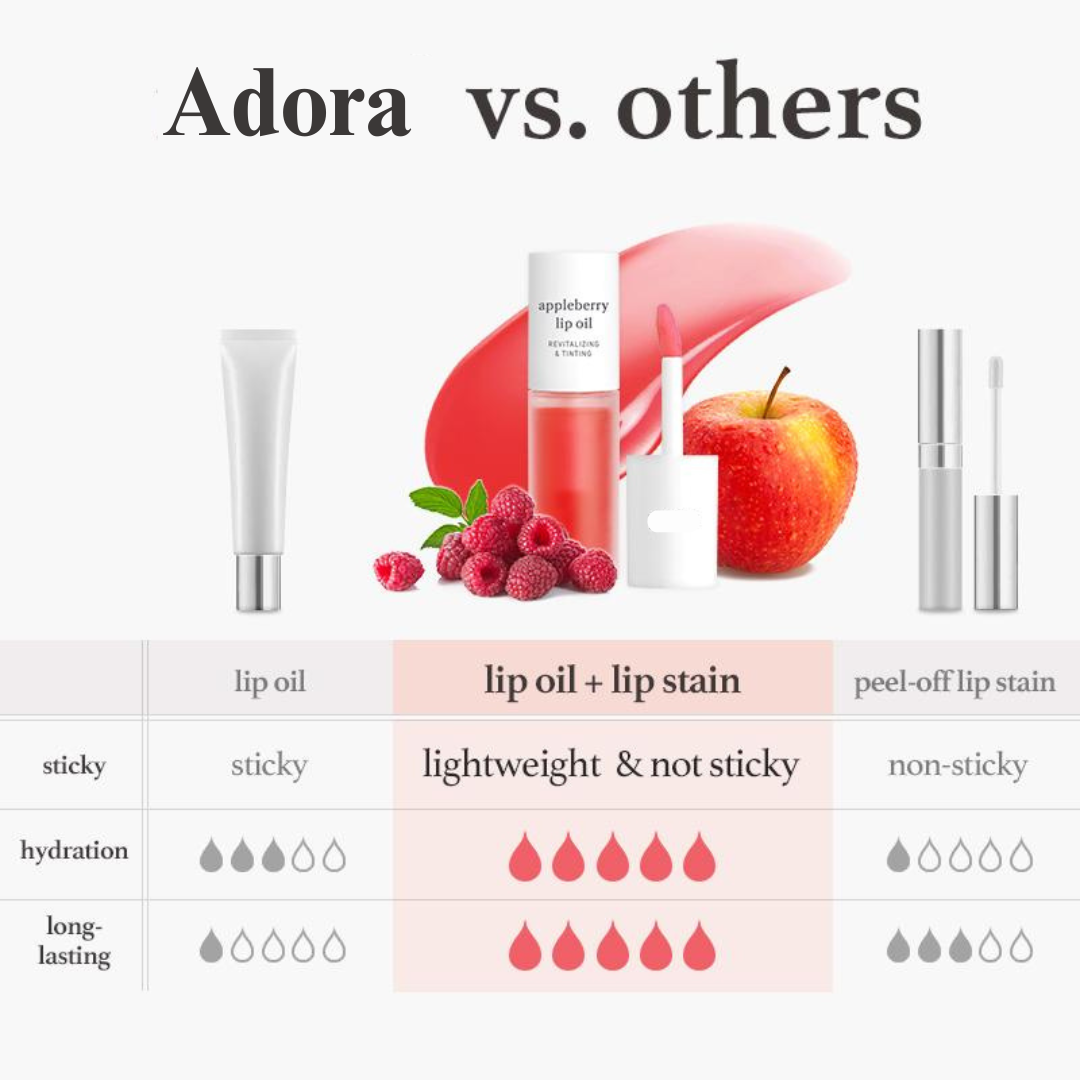 Adora Lip Oil Lingerie