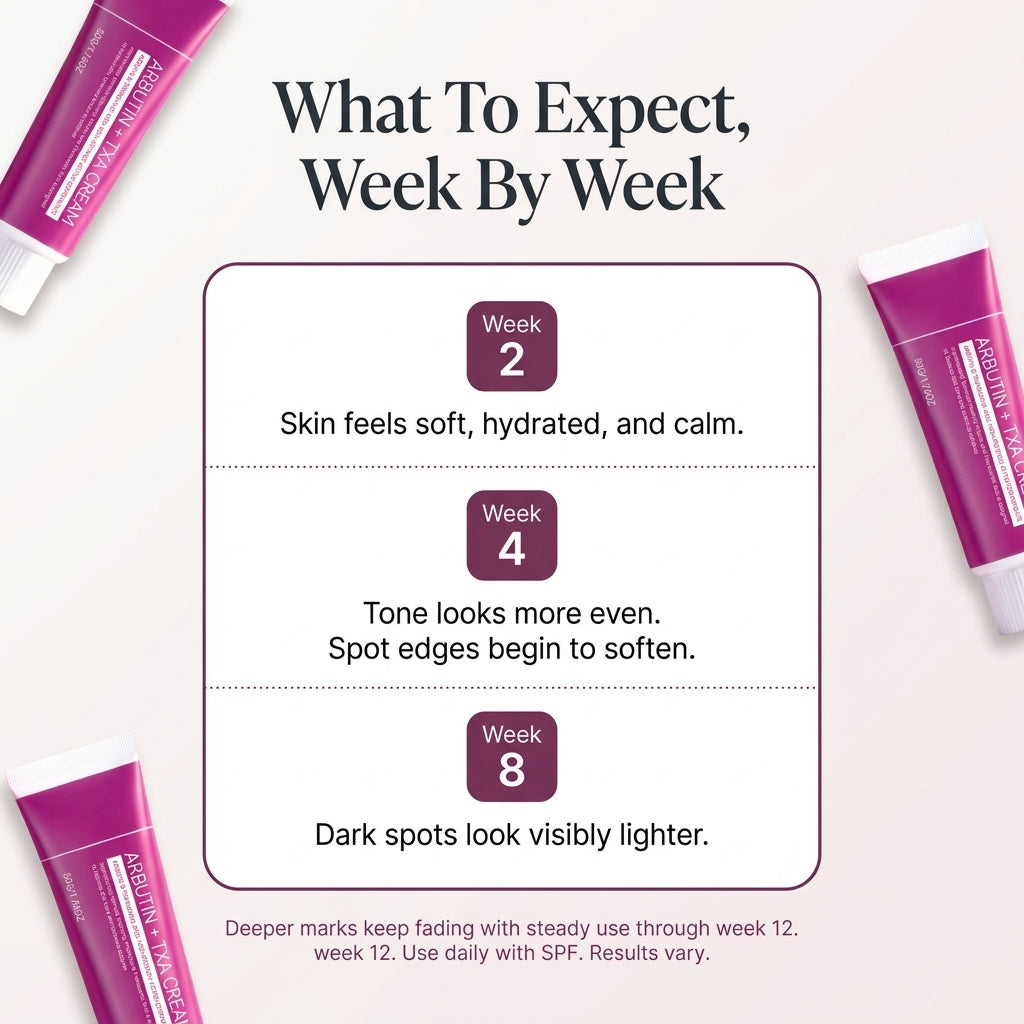 Adora Arbutin + TXA Cream