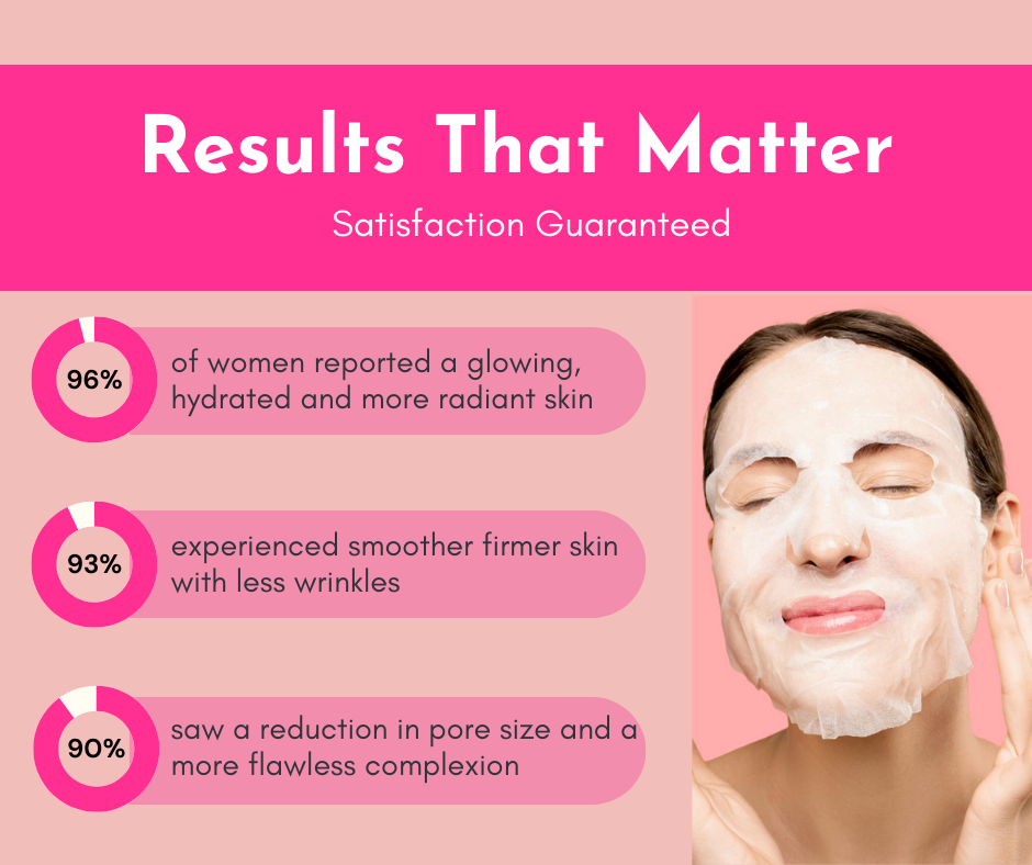 Adora Aura Skin Mask 9 White Elegant What You Need Facebook Post 5